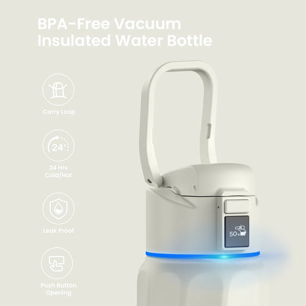 Stay Hydrated in Style: The WaterH Boost Smart Water Bottle - 32 Oz with App Tracking & Insulation