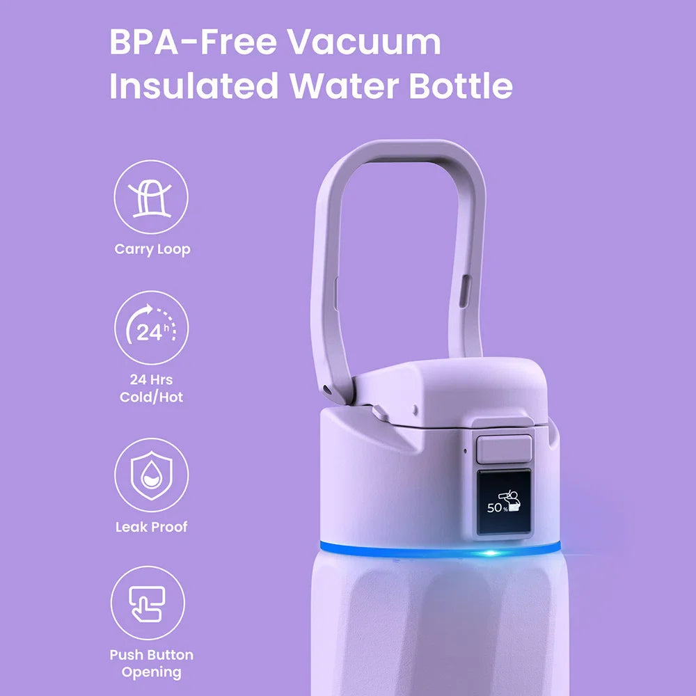 Stay Hydrated in Style: The WaterH Boost Smart Water Bottle - 32 Oz with App Tracking & Insulation