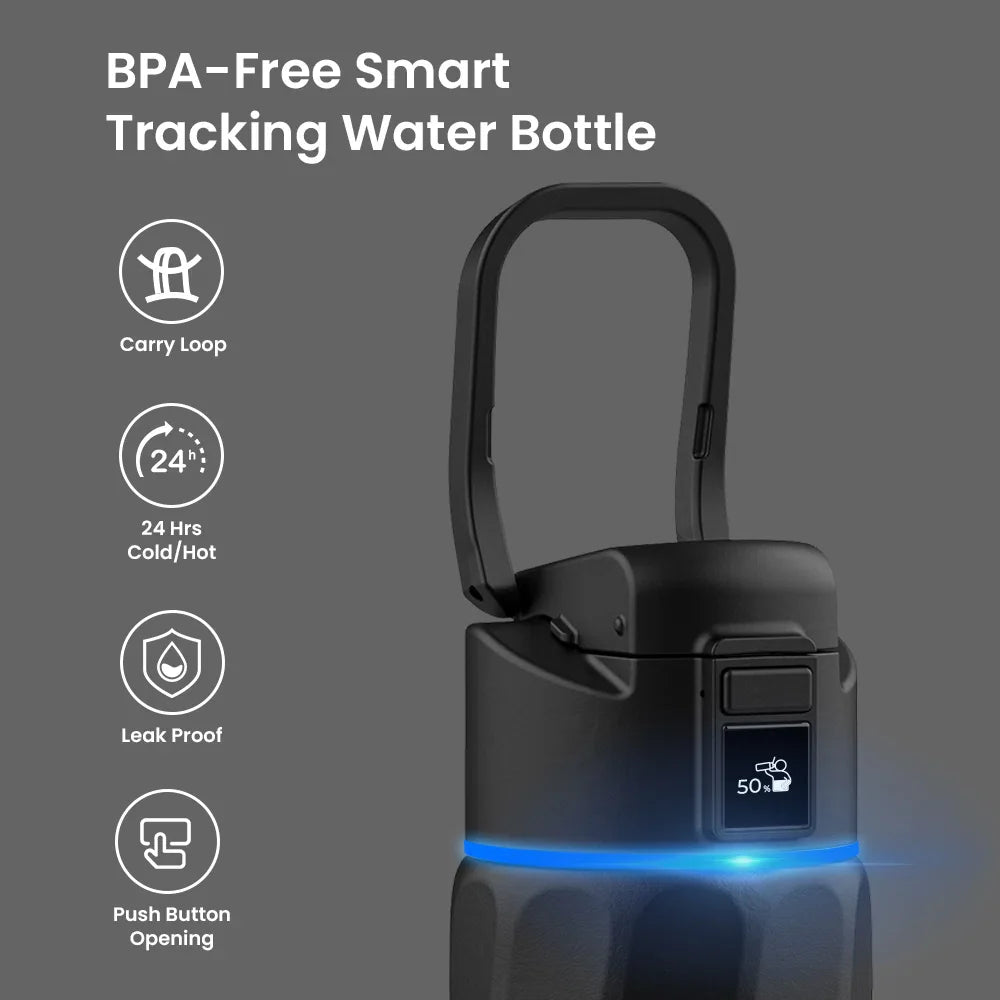 Stay Hydrated in Style: The WaterH Boost Smart Water Bottle - 32 Oz with App Tracking & Insulation