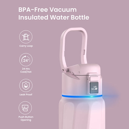 Stay Hydrated in Style: The WaterH Boost Smart Water Bottle - 32 Oz with App Tracking & Insulation
