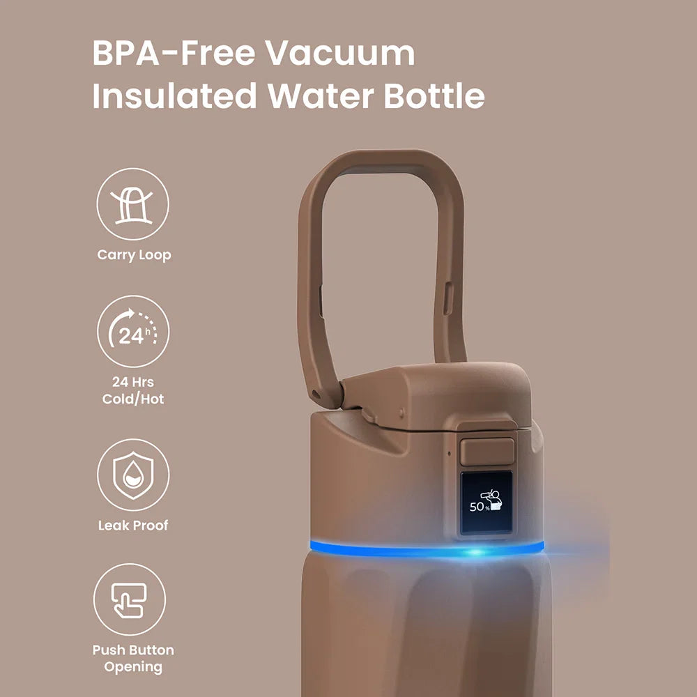 Stay Hydrated in Style: The WaterH Boost Smart Water Bottle - 32 Oz with App Tracking & Insulation