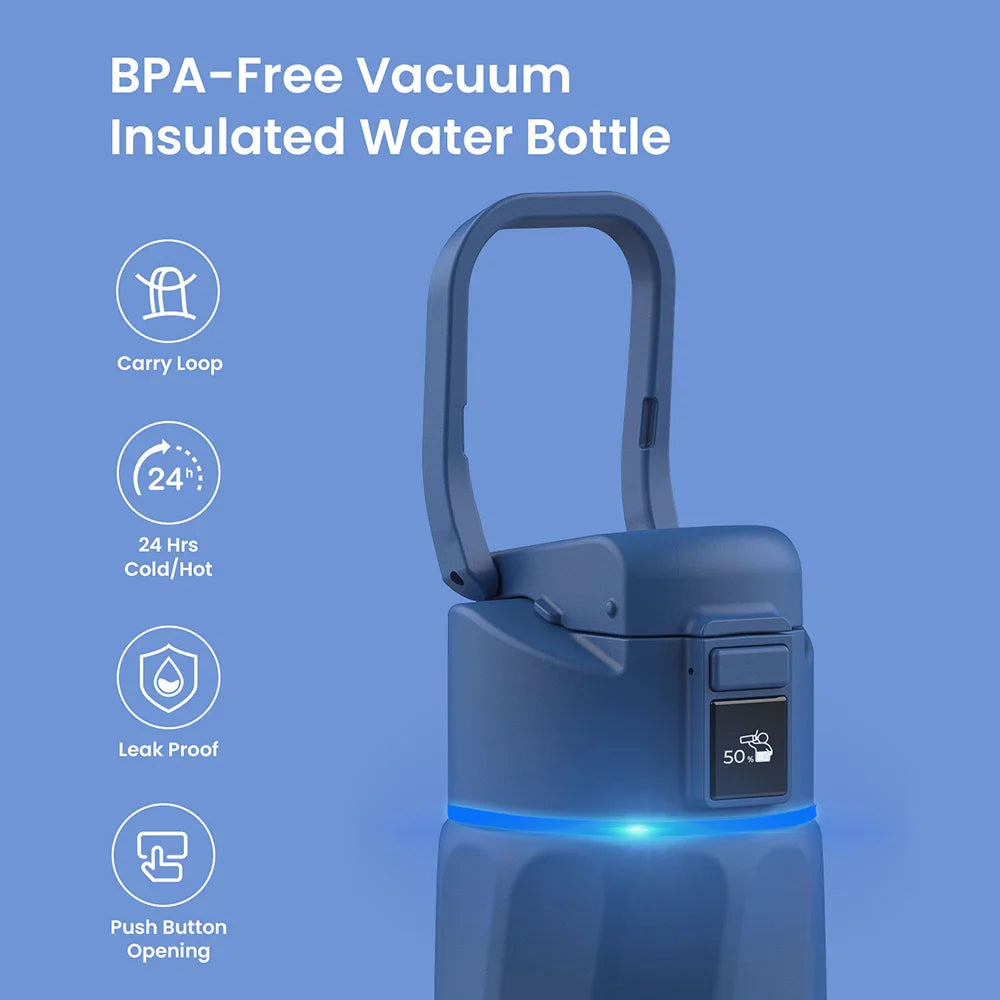 Stay Hydrated in Style: The WaterH Boost Smart Water Bottle - 32 Oz with App Tracking & Insulation