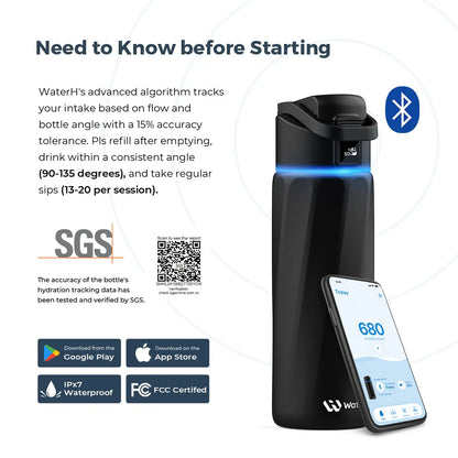 Stay Hydrated in Style: The WaterH Boost Smart Water Bottle - 32 Oz with App Tracking & Insulation