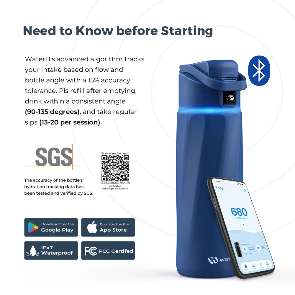Stay Hydrated in Style: The WaterH Boost Smart Water Bottle - 32 Oz with App Tracking & Insulation