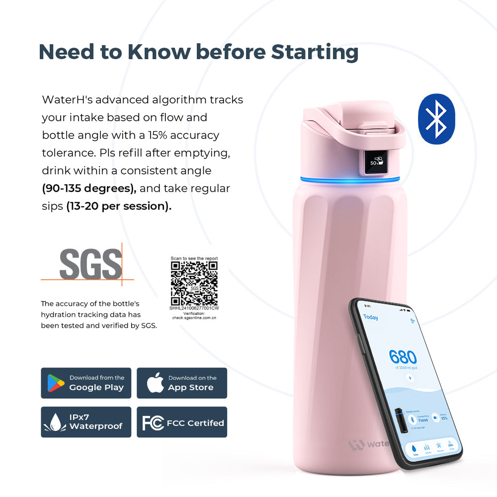 Stay Hydrated in Style: The WaterH Boost Smart Water Bottle - 32 Oz with App Tracking & Insulation