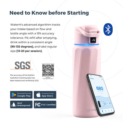 Stay Hydrated in Style: The WaterH Boost Smart Water Bottle - 32 Oz with App Tracking & Insulation