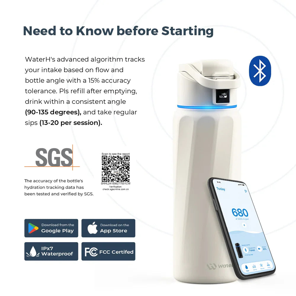 Stay Hydrated in Style: The WaterH Boost Smart Water Bottle - 32 Oz with App Tracking & Insulation