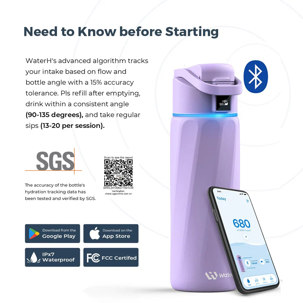 Stay Hydrated in Style: The WaterH Boost Smart Water Bottle - 32 Oz with App Tracking & Insulation